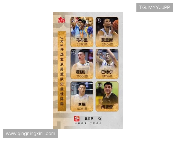 篮球灵活性排行榜揭晓北京篮球队荣登第八位引发热议