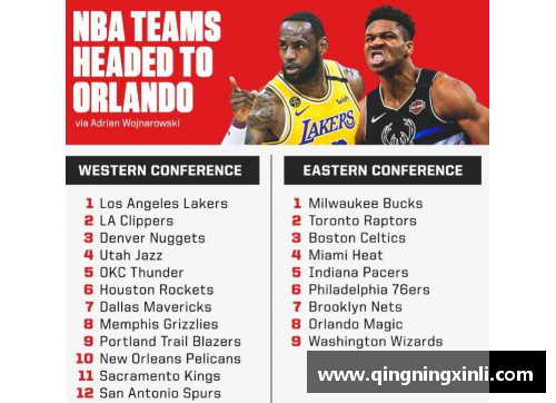 NBA球队大全及其相关信息