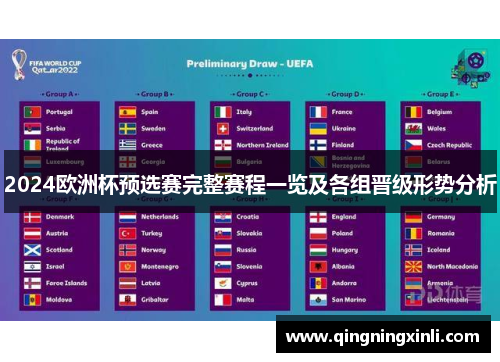 2024欧洲杯预选赛完整赛程一览及各组晋级形势分析