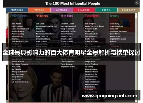 全球最具影响力的百大体育明星全景解析与榜单探讨